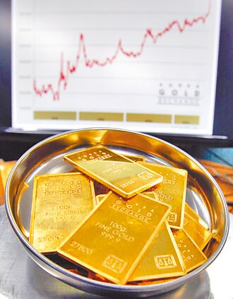 商品期貨趨勢專欄－關稅戰刺激避險需求 黃金連8周上漲