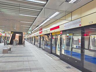 北捷車門、月台門 5天故障1次