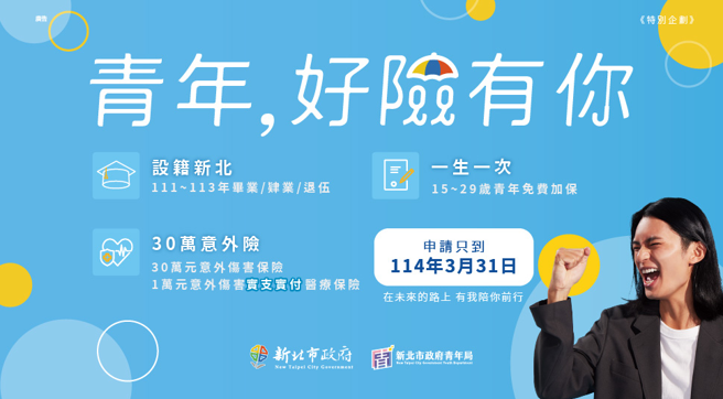 「青年，好险有你」为111至113年的毕业、退伍青年提供最高30万意外险，申请只到3月底千万别错过啰！(图/新北市政府青年局)