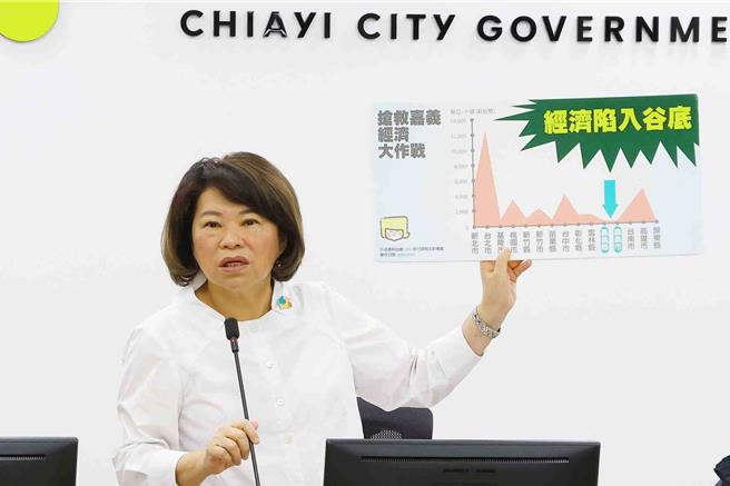 黄敏惠今（25日）在市务会议分享好消息，分享一路走来的歷程。（嘉义市政府提供／吕妍庭嘉义传真）