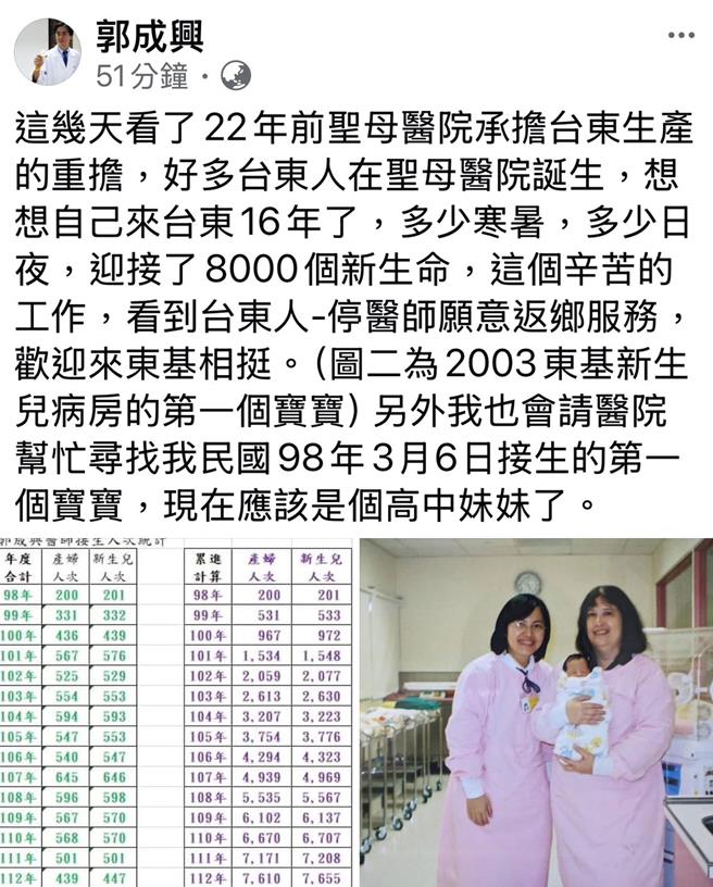 台東基督教醫院婦產科主任郭成興發布「尋人啟事」，找尋他接生的第1位東基寶寶。（摘自郭成興臉書／蕭嘉蕙台東傳真）