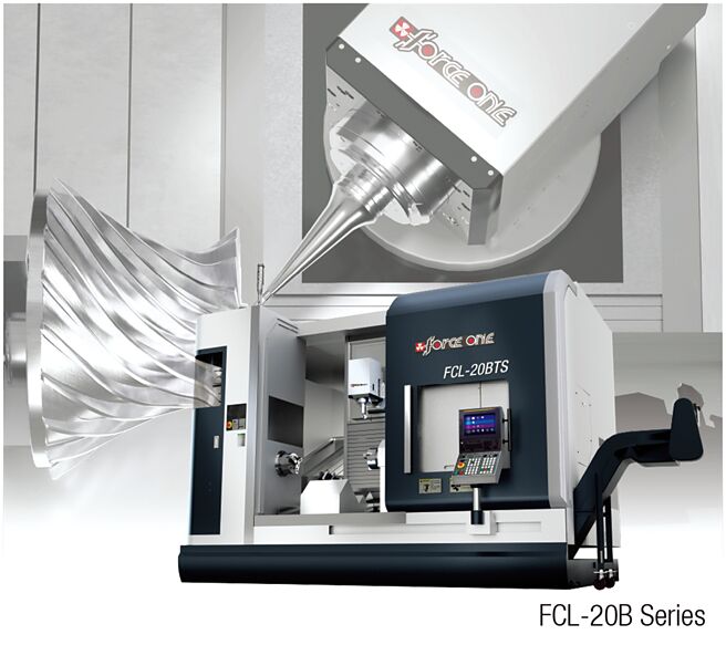 复上精机次世代节能方案，让机器更智慧、更高效。图／业者提供
