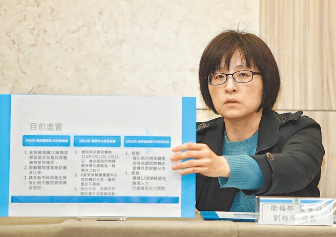 衛福部醫事司長劉越萍強調，該案是今年2月中旬發生，過程中醫院都有積極處理，並無延誤。（王英豪攝）
