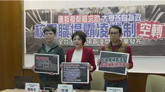 大學職場霸凌嚴峻 僅2成3受害者通報原因曝