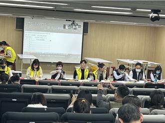 台中市地標售遇冷！133筆土地僅24筆標脫 標脫率創新低