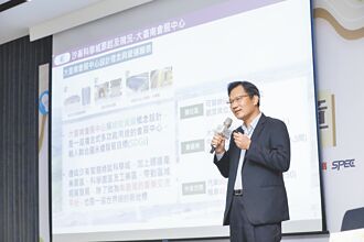 沙崙科學城 打造亞太綠能中心