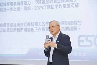 戴謙：企業要有碳中和目標