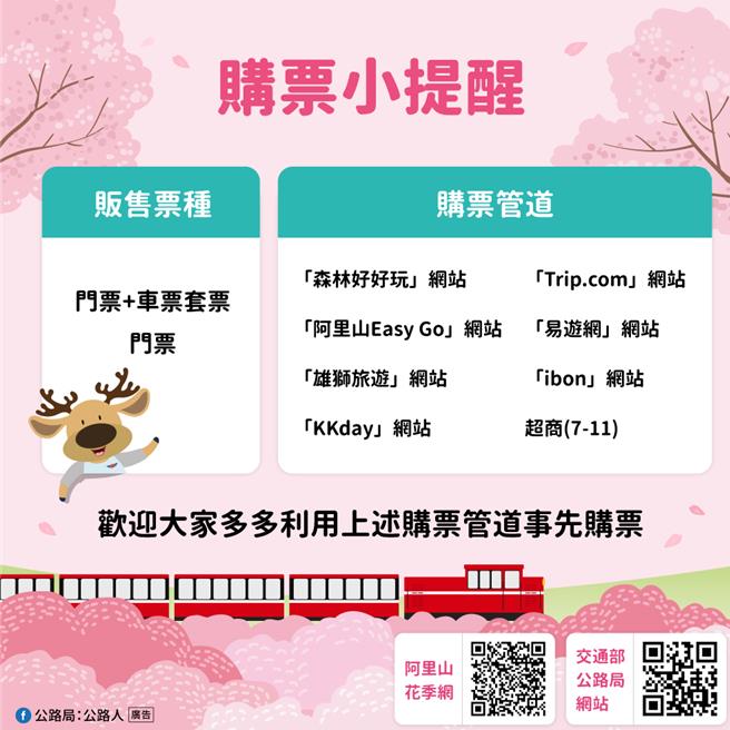 阿里山花季購票提醒。（公路局提供／蔡明亘台北傳真）