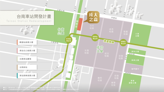 「台南⾞站城中枢纽计画」将带领台南迈向新世代城市。(图/新联阳机构提供)