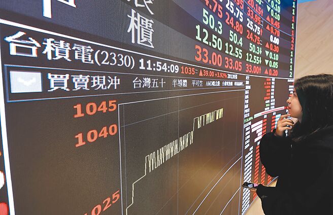 圖／本報資料照片