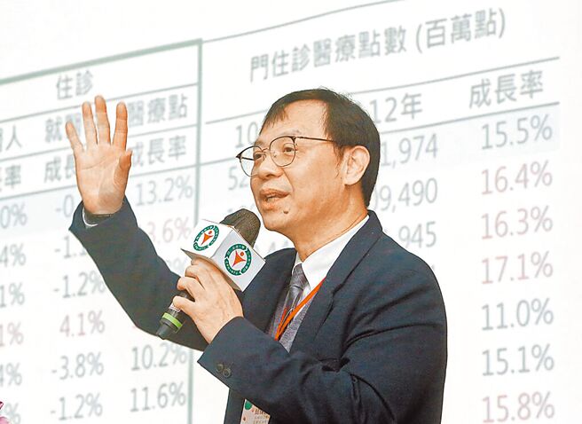 （图／本报系资料照）