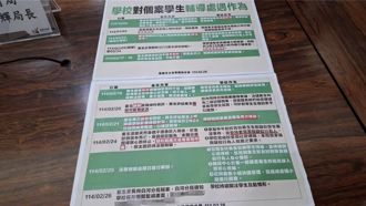 13岁国中生疑被「霸凌喂毒」猝死 时间轴曝光