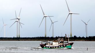 六大核心戰略放款 2月餘額衝8兆大關