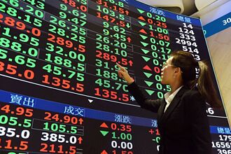 今年来股票基金绩效 内冷外热