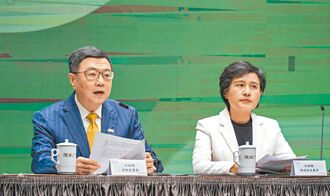 廉政專刊停刊 白批監院裝窮