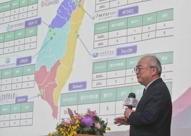 台大院长吴明贤在「健保30永续研讨会」上谈及分级医疗，认为日本经验值得台湾参考。（图／报系资料照）