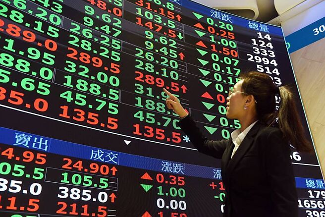 今年以來台股震盪加劇，選股難股升高，連帶反映在各類台股基金績效表現疲弱上。圖／本報資料照片