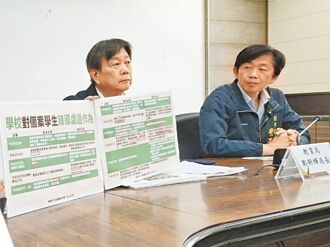 國一生疑遭餵毒死 2生驗尿陰性