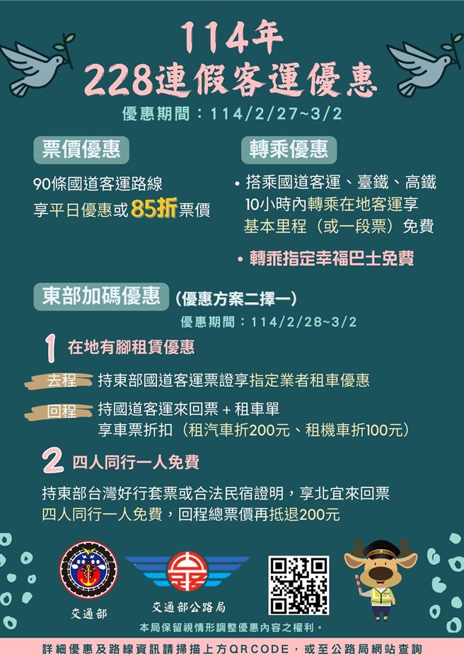 新竹市监理站呼吁民眾在228连假多加利用大眾交通运输工具，3月2日前搭乘指定国道客运路线可享受平日优惠价或票价85折。（新竹市监理站提供／陈育贤新竹传真）