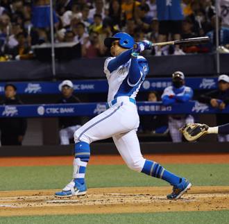 火腿交流賽》萬波中正又開轟 火腿8比0完封兄弟