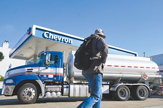 川普喜怒無常 加深市場擔憂