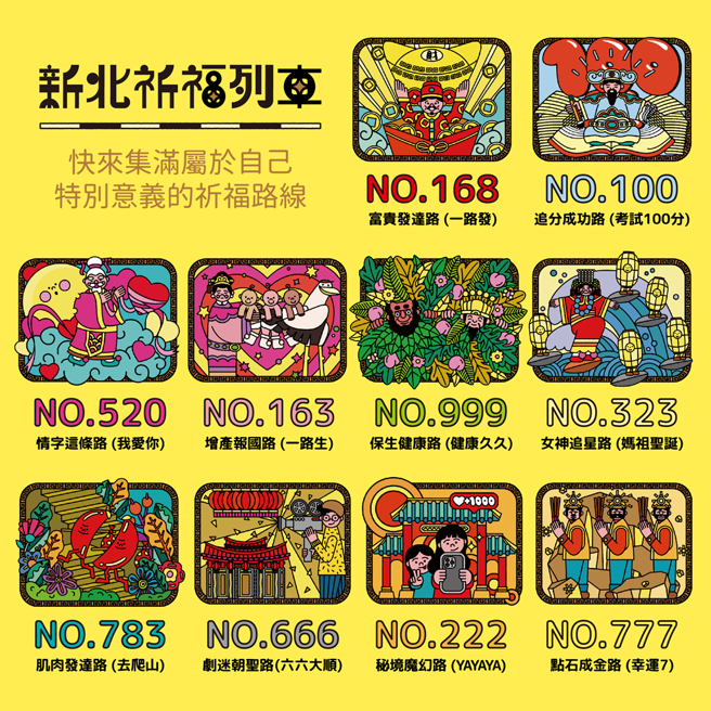 新北市政府即日起推出祈福路線集章活動，規劃10大神助攻主題路線，完成任務可兌換專屬幸運編號及喻意的車廂。(圖/新北市政府民政局提供)
