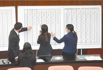 大法官推薦人選4人名單曝光 他讓「低音歌后」錄取中醫師