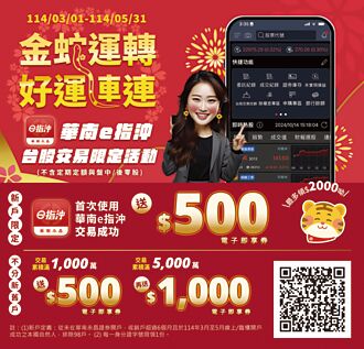 華南e指沖App 助數位理財升級