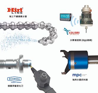 富达兴引进水压驱动工具