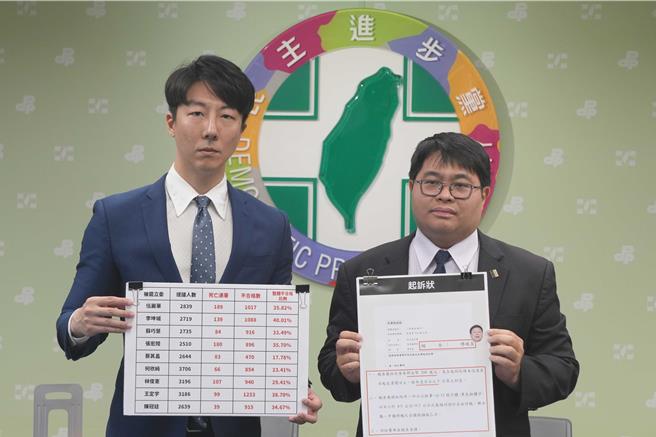 民进党发言人吴峥、黄帝颖律师召开「新闻造谣、连署造假，国民党将受法律与人民制裁！」记者会。（民进党提供）