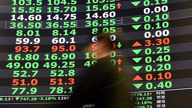 台股3月初行情蒙上陰影，美銀亞洲科技論壇將於台北登場，可望為台股添柴火。圖／本報資料照片