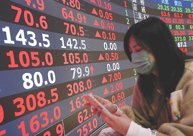 圖／本報資料照片