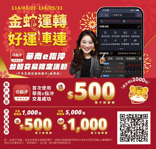 图／华南永昌证券提供