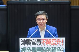 1年前因超思案降職   這人又升「副署長」  張智倫怒問賴：你吞得下去？