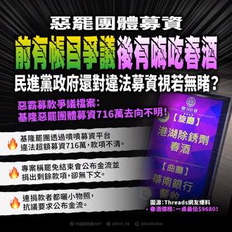 不只募資爭議  國民黨踢爆「罷團嗨吃春酒」：一桌9680元