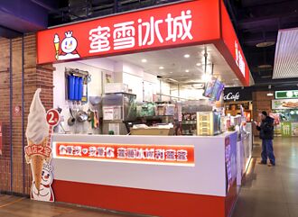 蜜雪冰城上市首日暴漲逾43％