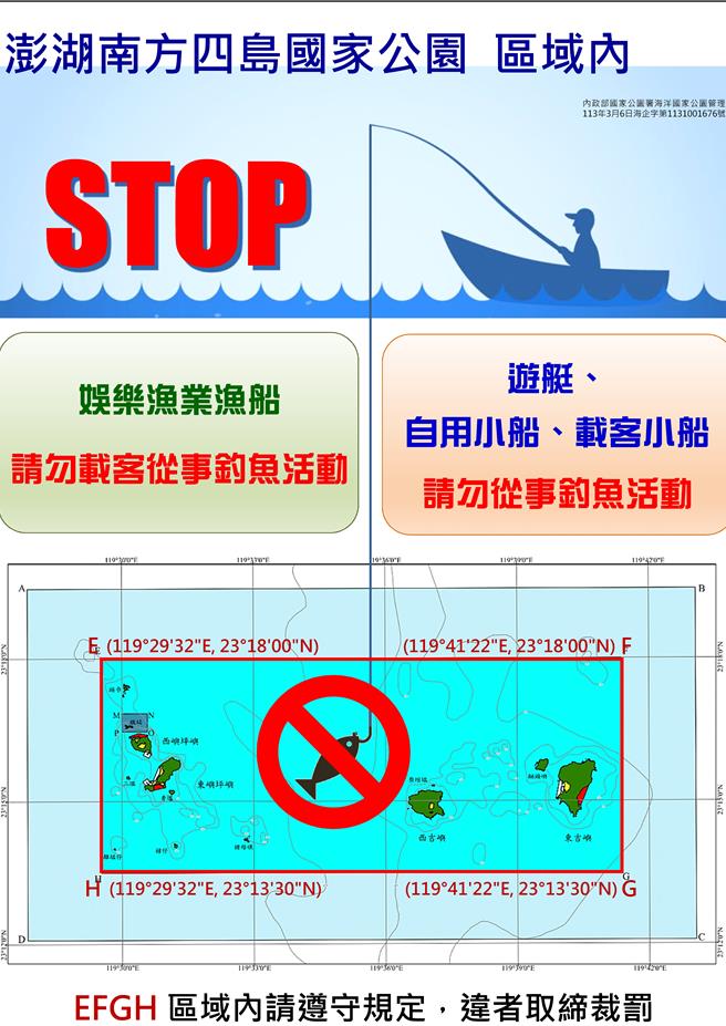 海管处的违法钓鱼宣导海报。（海管处提供／许逸民澎湖传真）