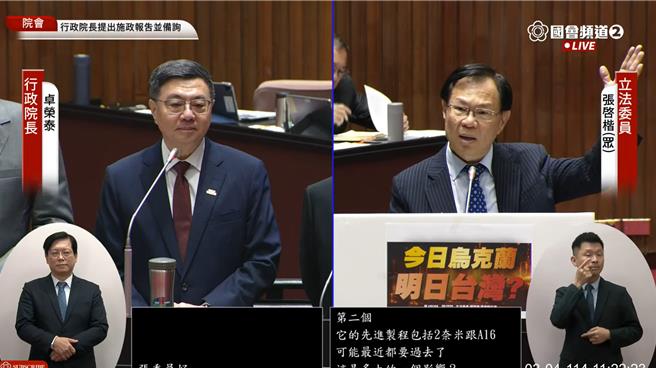 民眾黨立委張啓楷今(4)日在國會質詢行政院長卓榮泰時，指出美國總統川普提及台積電擴大對美投資時，未明確表態會保護台灣，質疑政府一昧抗中保台最終只會淪為「今日烏克蘭、明日台灣」。(摘自國會頻道)