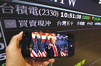 神山大震盪 政策护盘 台股年线稳