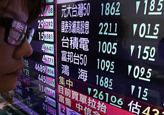 張錫：台股2030年前 都是多頭