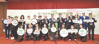 國泰金 永續金融評鑑大贏家