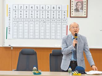 南投 水里農會變天 蕭志全回鍋理事長