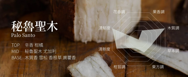 Palo Santo 祕魯聖木，辛香與柑橘喚醒感官，鼻尖被溫潤木感、舒緩尤加利。(照片/MSLS提供)