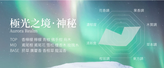Aurora Tealm 極光之境，以清爽檸檬青椒，匯集檀香菸草的木質芬芳。(照片/MSLS提供)