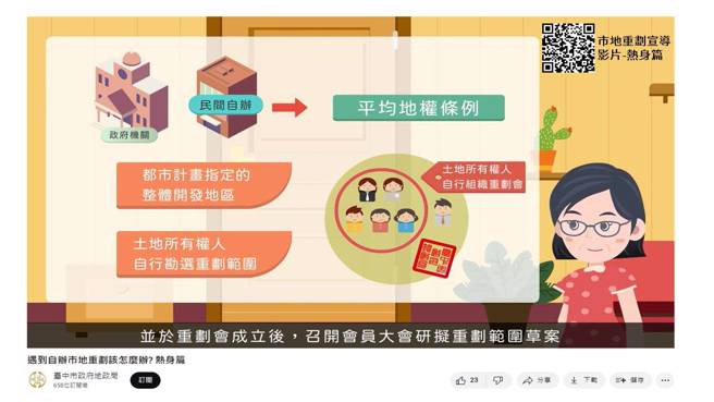 地政局市地重劃宣導影片：「遇到自辦市地重劃怎麼辦?」-熱身篇。(圖/臺中市政府地政局提供)