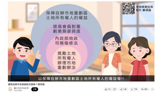 地政局市地重劃宣導影片：「遇到自辦市地重劃怎麼辦？」-解惑篇。(圖/臺中市政府地政局提供)