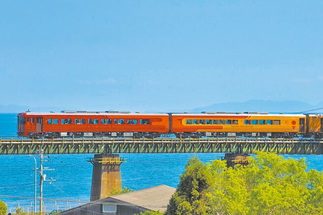 可乐旅游五日行程，深度探访四国名胜。图／JR四国提供