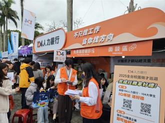 你念對了？這2科系畢業生起薪最高 比文組高出13％