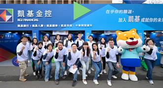 凱基金控前進台大 開4000個職缺挖掘潛力人才