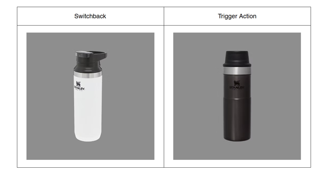 Stanley召回Switchback和Trigger Action两款旅行杯的杯盖。（翻摄Stanley官网）
